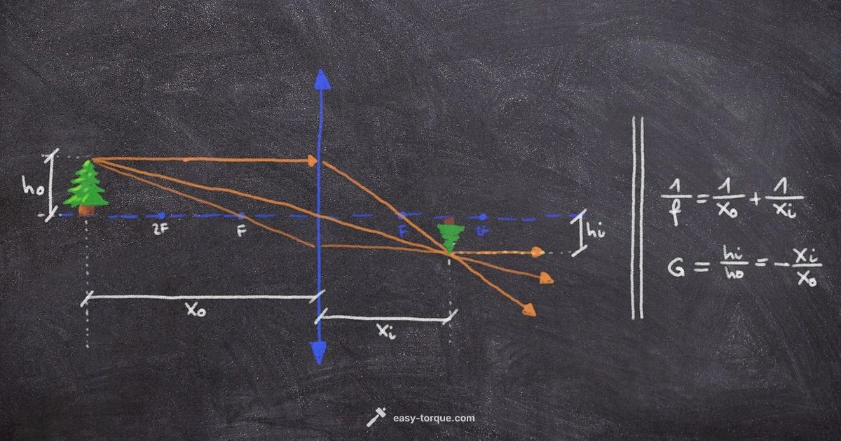 Torque Equation - Easy Torque