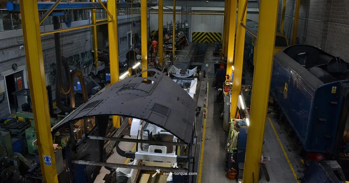 Precision Torque - Easy Torque