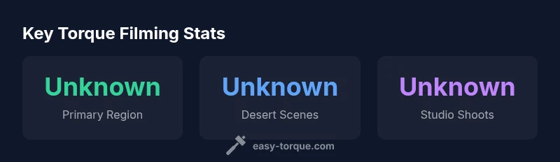 Infographic showing Torque filming locations categories