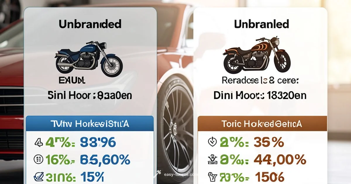 Torque vs Horsepower - Easy Torque