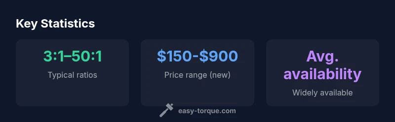 Statistics on torque multiplier availability and usage