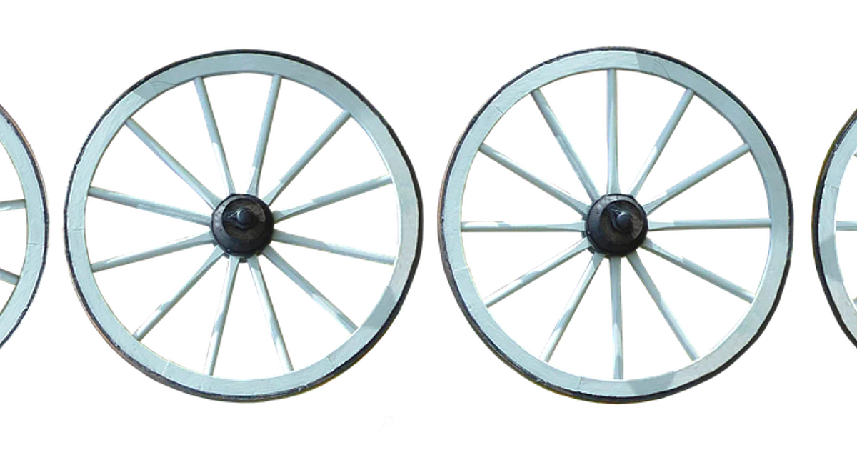 Wheel Torque Guide - Easy Torque