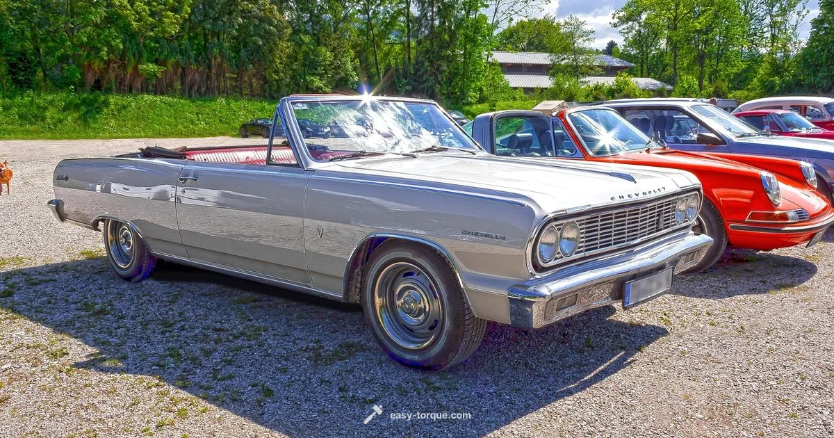 Torque Guide - Easy Torque