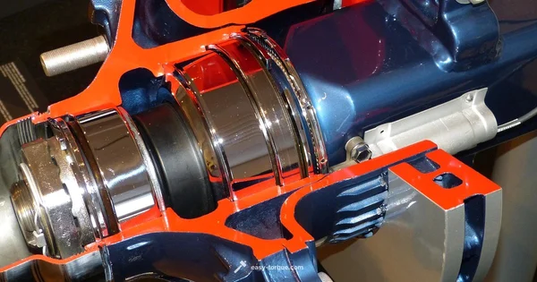 TCC Solenoid Location - Easy Torque