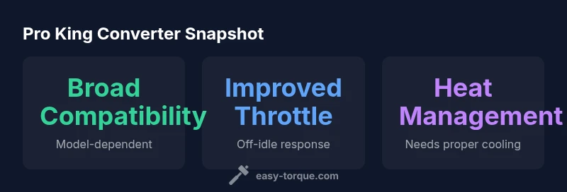 Infographic showing Pro King torque converter performance aspects