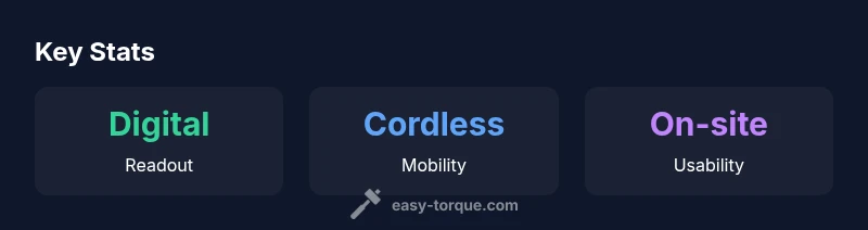 Infographic showing digital readout, cordless power, and on-site usability of Milwaukee M12 Fuel Digital Torque Wrench