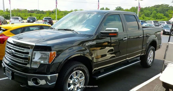 Lug Nut Torque Guide - Easy Torque