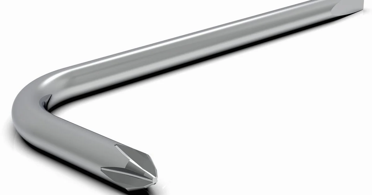 Torque Angle Essentials Torque Angle Essentials - Easy Torque