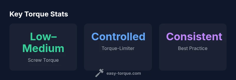 Infographic showing drill torque guidelines