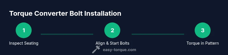 Process diagram showing alignment, starting bolts, and criss-cross tightening for torque converter bolts